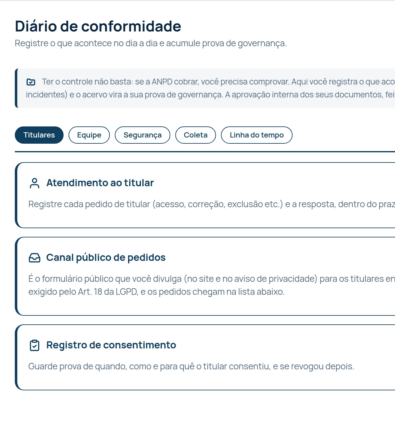O Diário de conformidade: as abas de registro e os blocos de atendimento ao titular, canal público de pedidos e registro de consentimento.